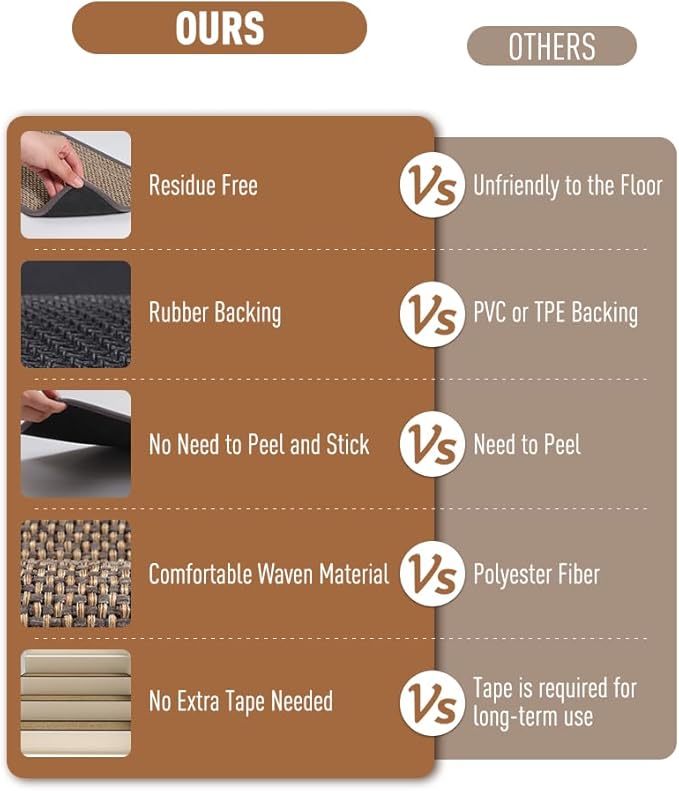 PADOOR Non Slip Stair-Treads Matching-Mat for Wooden Steps, Square Rubber Backing Non Slip Stair Landing Mat 30x30 inch