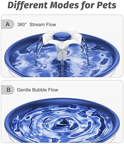 Loomla Cat Water Fountain, 85oz/2.5L Pet Water Fountain Indoor, Automatic Dog Water Dispenser with Switchable LED Lights, 2 Replacement Filters for Cats, Dogs, Pets (Navy Blue), VC1471