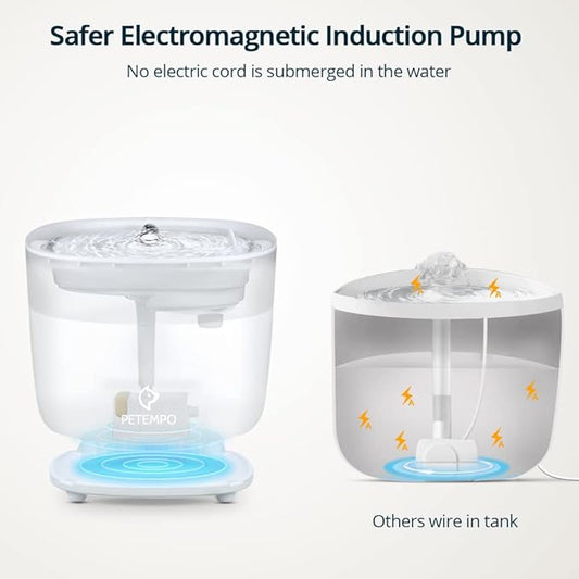 Cat Water Fountain with Wireless Pump, 68oz/2L Ultra Quiet Cat Fountain, Automatic Pet Drinking Fountain for Cats Dogs Inside with 2 Flow Modes, LED Light Indicator, Filter Included,White