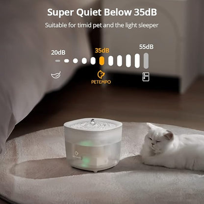 Cat Water Fountain with Wireless Pump, 68oz/2L Ultra Quiet Cat Fountain, Automatic Pet Drinking Fountain for Cats Dogs Inside with 2 Flow Modes, LED Light Indicator, Filter Included,White