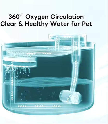 Pet Water Dispenser for Small Dogs and Cats with Free Filter 24/7 Filtration System 3 Liter Capacity with Ultra Silent Pump Modern Indoor Design BPA Free Easy to Clean