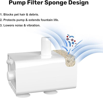 Dog Cat Pet Water Fountain Filter Replacement 9 Packs - Activated Carbon & Ion Exchange Resin Filters with Pump Foam Sponges - Compatible with FUKUMARU 7L Automatic Water Fountain