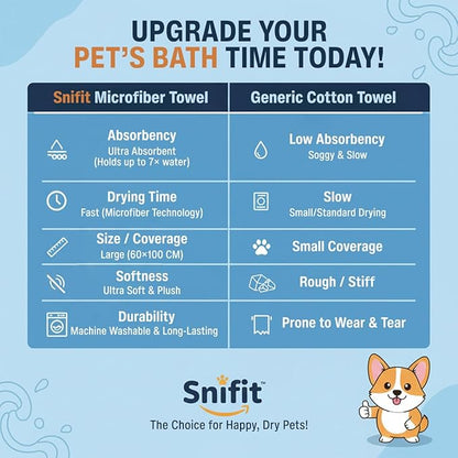 Dog Towel Keeps Your Pet Cozy After Every Use - Microfiber Towels for Drying Dogs & Cats - Quick & Efficient Grooming Gray Towel for Outdoor Play - Gently Dries Your Pet’s Fur 60x100cm Medium