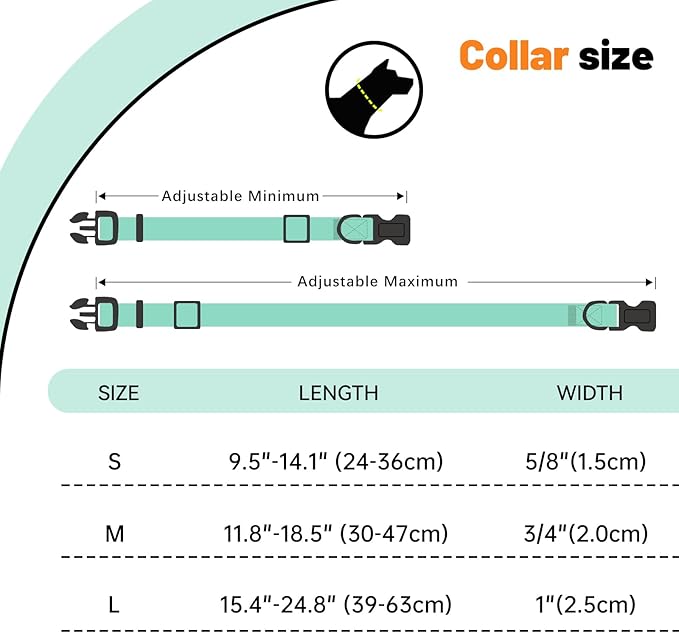 Waterproof Dog Collar, Easy to Clean Rubber Dog Collars with Quick Release Buckle Fits Small Medium or Large Dogs (Mint Green, M < 11.8-18.5 inch)