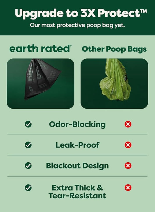 Earth Rated 3X Protect Dog Poop Bag Rolls, Odor Blocking Leak Proof Extra Thick, Unscented, 120 Count