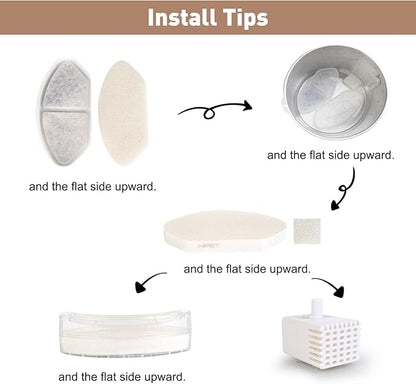 NPET Upgraded Design 4 Pack Replacement Filters for N280 Glass Pet Water Fountain Cat Water Dispenser
