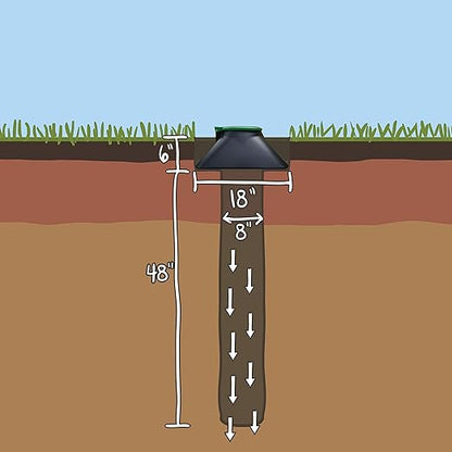 Doggie Dooley The Original In-Ground Dog Waste Disposal System, Black with Green Lid (3800X)