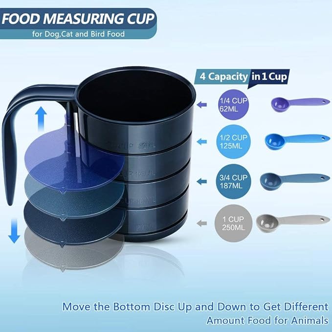 Dog Food Scoop Pet Food Scoops for Dogs 4 Capacity Cup in 1 Cup Measuring Scoop for Pets Dog Cat and Bird Solid Food (Includes 1/4 C 1/2 C 3/4 C 1 CUP)