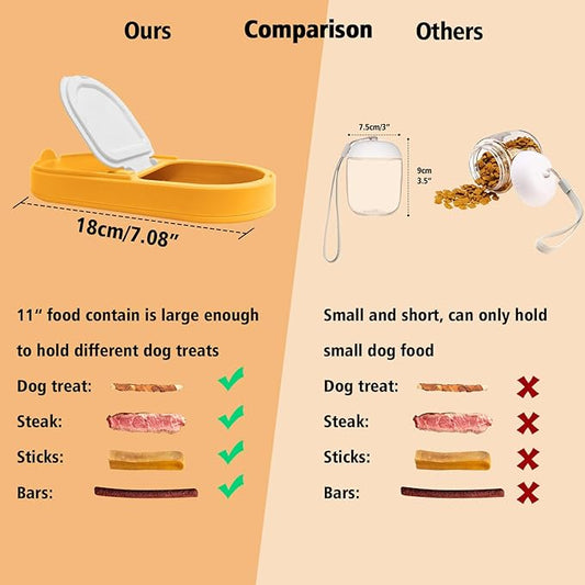 2-in-1 Dog Bowl & Water Bottle, Large Food Container for Dog Treats, Steak, Sticks, Bars - Portable Pet Dispenser for Hiking, Travel (Yellow)
