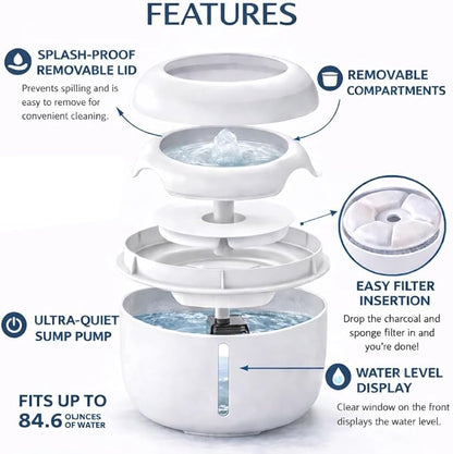 Pet Life ® 'Moda-Pure' Ultra-Quiet Filtered Automatic Dog and Cat Fountain Waterer Feeder 3-Pack Replacement Filters