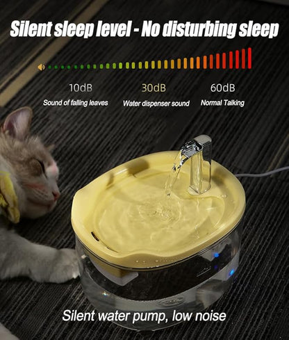 Cat Water Fountain - Automatic 50oz Pet Water Fountain Whisper Quiet Premium Pet Dispenser for Cats & Dogs (White, 1.5L)