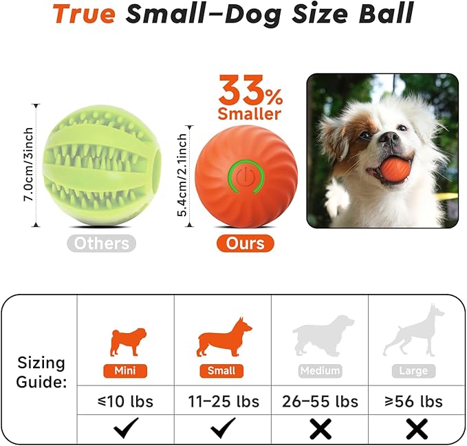 Interactive Dog Toys Ball Small, 2.1 inch Bouncing Rotating Ball, Pet Toys for Small Dogs, USB Rechargeable (Orange)