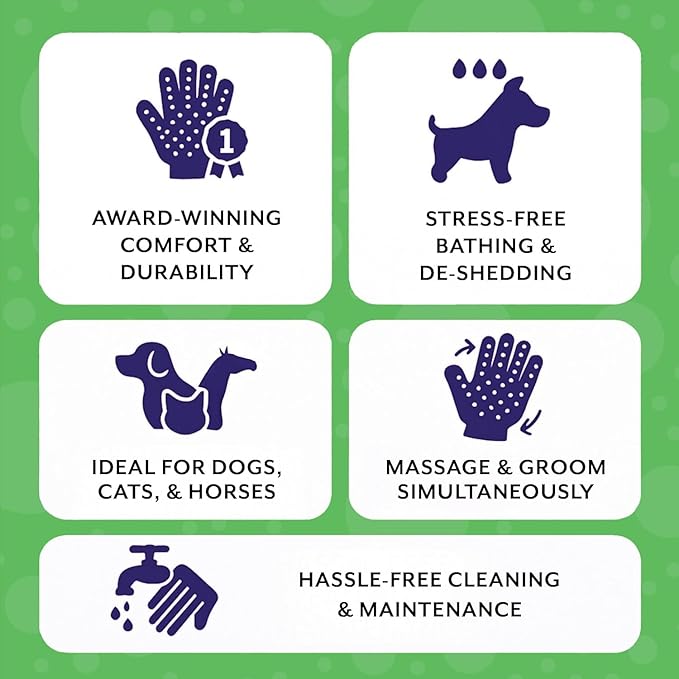 Handson Pet Grooming Gloves - Patented #1 Ranked, Award Winning Shedding, Bathing, Hair Remover Gloves - Gentle Brush for Cats, Dogs, and Horses (Purple, Junior)