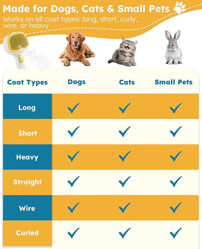 Cat Steam Brush for Cats & Dogs, Pet Steam Brush 3-in-1 with 2 Mist Modes, One-Touch Self Cleaning, Magnetic Safe Charging, Cat Hair Brush for Shedding, Dog Brush for Shedding, Yellow (Long Head)