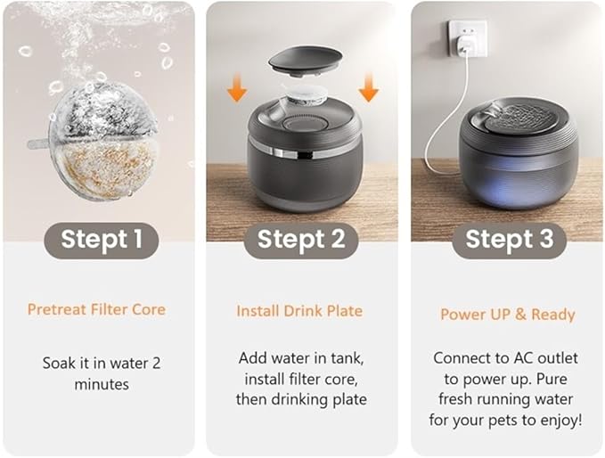 2.5L/85oz Translucent Fountain Water Bowl Drinking Dispenser Pet Waterer for Cats Dogs (Green, Medium)