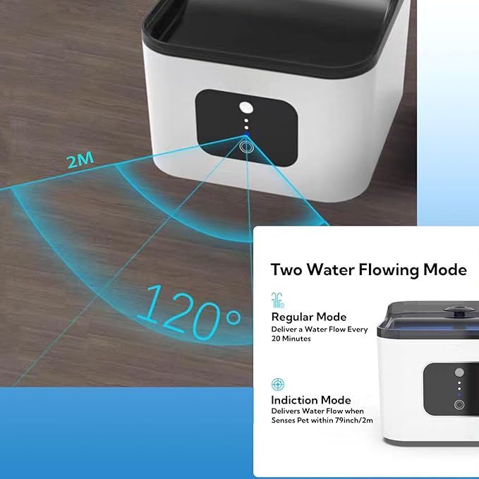 Cat Water Fountain Automatic YSpetclp 4L/135oz Large Capacity,Cordless,Rechargeable, Battery Operated 2 Flowing Modes Dog Fountain, Water Dispenser with Replacement Filters for Cats, Dogs and Pets
