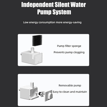 Wireless Cat Water Fountain Stainless Steel, [45 Days Battery Life] Automatic Rechargeable Pet Water Fountain, 2.6L/88oz Dog Water Dispenser, Ultra-Quiet Pump, 4-Layer Filtration for Cats & Dogs