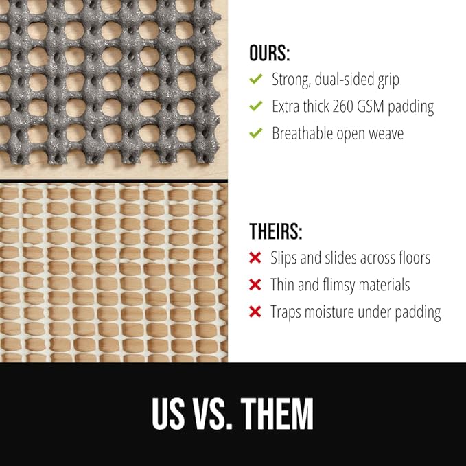 GORILLA GRIP Premium Dual Sided Extra Thick 5x7 Rug Gripper Pad for Hardwood Floors, Breathable Slip Resistant Pad Grips Under Carpet Area Rugs for Hard Surface Floor Protection, Easy Trim Mats, Grey