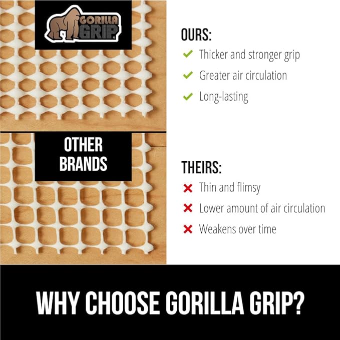 GORILLA GRIP Strong Rug Pad Gripper, 2x8 FT, US Designed, Grips Help Keep Area Rugs Safe and in Place, Slip and Skid Resistant Pads for Hard Floors, Under Carpet Mat Cushion and Hardwood Protection