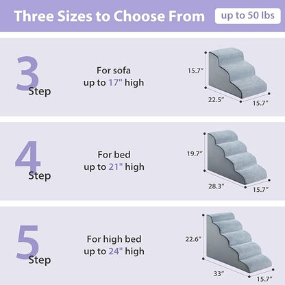 Dog Steps for Bed, 4-Steps Dog Stairs for Bed, Pet Ramp with Highly Supportive Foam and Non-Slip Bottom, Pet Stairs for Large Dogs and Medium Dogs (High 19.7 Inch)