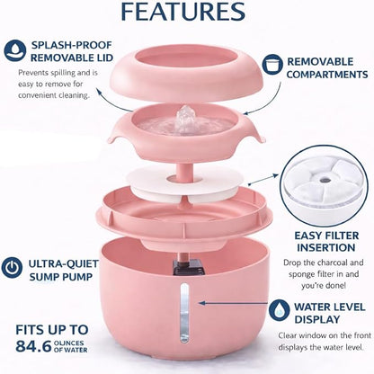 Pet Life ® 'Moda-Pure' Ultra-Quiet Filtered Automatic Dog and Cat Fountain Waterer or Feeder with Automatic Shutoff Feature - Includes Filter