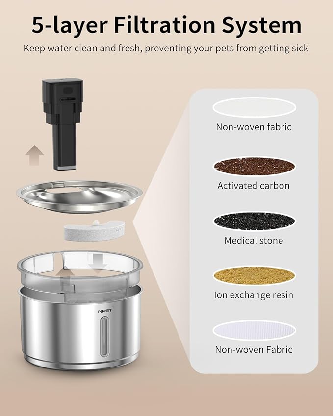NPET Wireless Cat Fountain Stainless Steel, 1 Gallon/135oz Battery Operated Automatic Pet Drinking Fountain - Cordless Dog Water Dispenser with 8 Replacement Filters for Cats and Dogs Indoor
