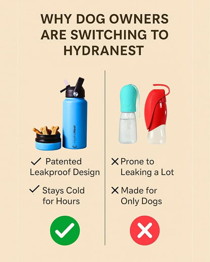 HydraNest Dog Water Bottle - Portable Dog Travel Water Bottle & Bowl, Insulated Pet Water Bottle for Camping, Beach - Dog Mom and Dad Gifts for Dog Lovers – Perfect for Women and Men - 32oz