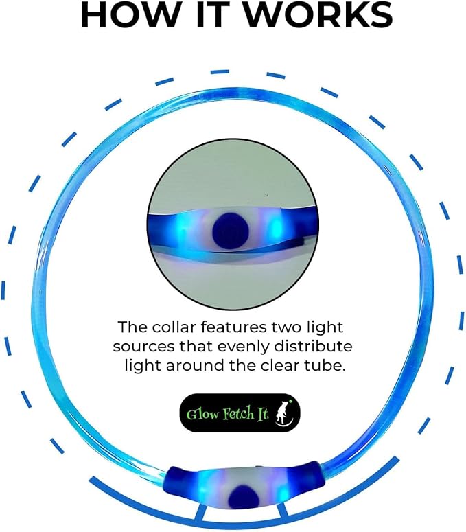 (2 Pack) 360 LED Light Up Dog Collar Rechargeable 3 Modes Pet Safety Lights Necklace for Night Walking TPU Reusable Universal Adjustable Cut to Fit Small, Med, Large (2 Pack Pink+Blue)