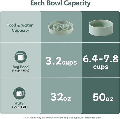 3.2 Cup Ceramic Raised Slow Feeder Dog Bowl Set, Elevated 8.2inch Bowl and 9.5inch Puzzle Slow Food Dish with Wooden Stand for Large Dog, Anti-Gulping (2 x Light Green+ Stand)