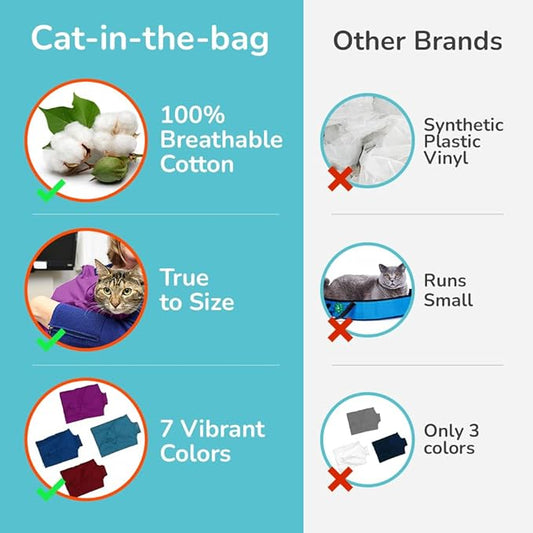 Cat-in-the-Bag Cozy Comfort Carrier - Large Lavender Pet Carrier and Cat Carrier Soft for Grooming, Vet Visits, Medication Administration, Dental Care, and Nail Trimming