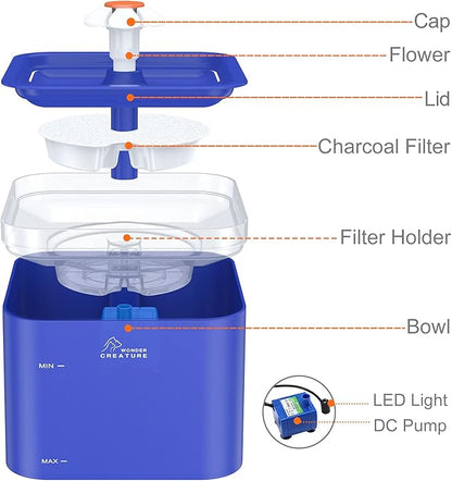 Cat Water Fountain, 67oz/2L Automatic Cat Drinking Fountain, Pet Water Dispenser with LED Light and Filter for Cats and Small Dogs (Blue)
