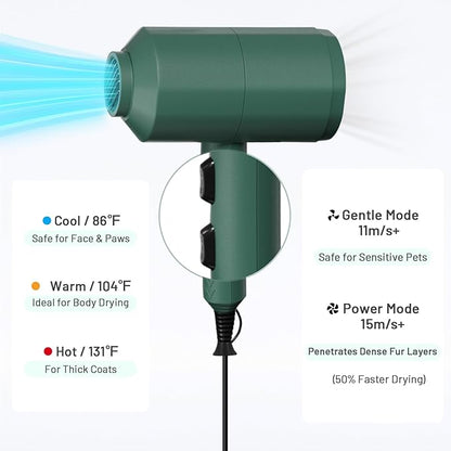 Dog Cat Hair Dryer,Professinal Double Force Grooming Blower Dryer for Medium/Small Pets,IEC & UL Certificated