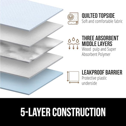 Gorilla Guard Disposable Puppy Pads, 150 Count 22x22 in, 5 Layer Pee Pads for Dogs, Absorbent Diaper Changing Pad, Dog Potty Training Supplies, Quick Dry Pet Housebreaking Essentials for Puppies