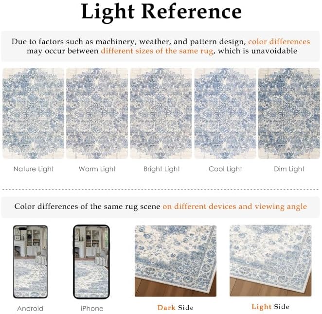Washable Runner Rug 2x8 for Hallway Blue Vintage Long Carpet Soft Low Pile Non Slip Throw Rug Floral Distressed Accent Rug for Entryway Bathroom Office Laundry Dining Room