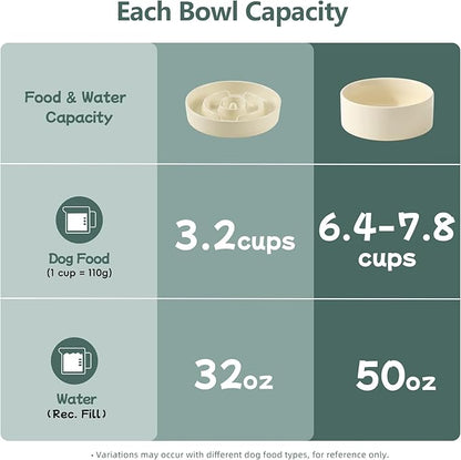 3.2 Cup Ceramic Raised Slow Feeder Dog Bowl Set, Elevated 8.2inch Bowl and 9.5inch Puzzle Slow Food Dish with Wooden Stand for Large Dog, Anti-Gulping (2 x Beige+ Stand)
