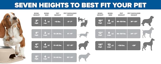 WeatherTech Double High Pet Feeding System - Elevated Dog/Cat Bowls - 10 inch High Tan (DHC6410TNTN)