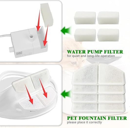 YPD-C015W Smart Cat Fountain Filter Set: 4 Replacement Filters+4 Water Pump Filters+16 Replacement Sponges, Only for Item Model Number: HALKYDY YPD-C015W