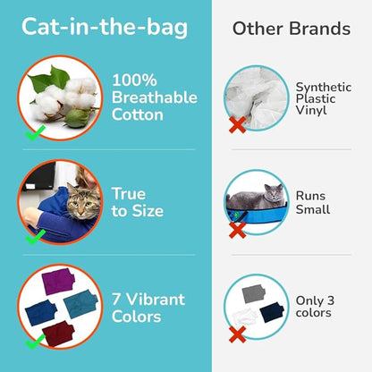 Cat-in-the-Bag Cozy Comfort Carrier - X-Small Cobalt Blue Cat Carrier Soft for Grooming, Vet Visits, Medication Administration, Dental Care, Nail Trimming, and Car Travel