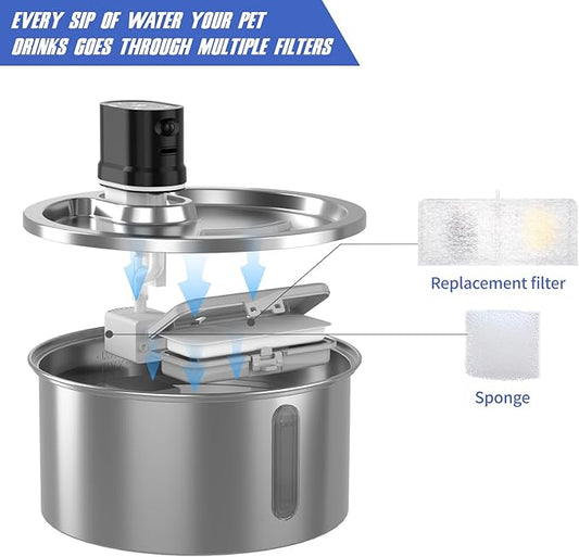 Stainless Steel Cat Water Fountain Filter 6pcs