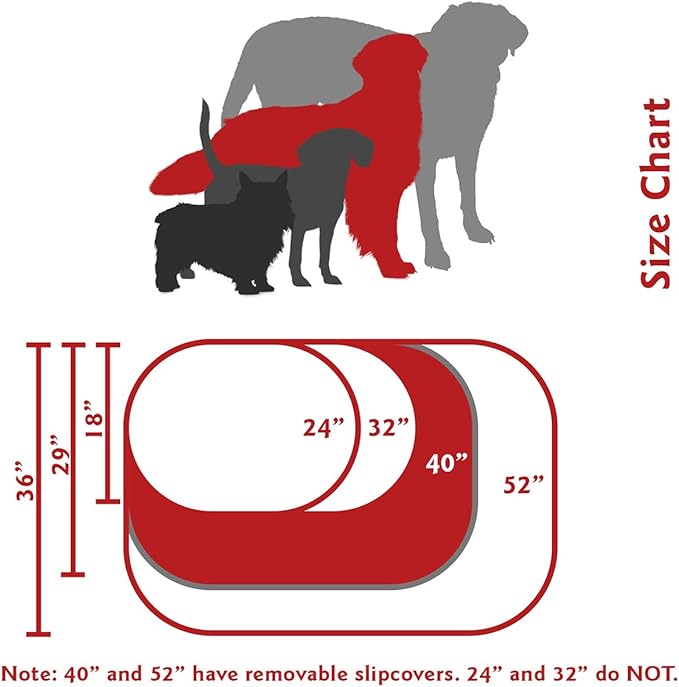 Majestic Pet Large Dog Bed for Big Dogs, Washable Orthopedic Donut Cuddle Bed with Bolster, Soft & Fluffy Calming Pet Bed for Large Sized Dog, Faux Suede Stone 40x29x9 Inch