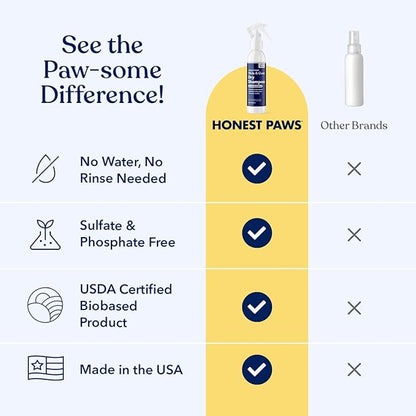 Honest Paws Dog Dry Shampoo - Waterless No Rinse Spray Formula Reducing Itch Cleanse Hydrate Nourish Dry Skin and Smelly Coat Help Decrease Odor Shedding and Allergies - Mandarin & Berry - 8 oz