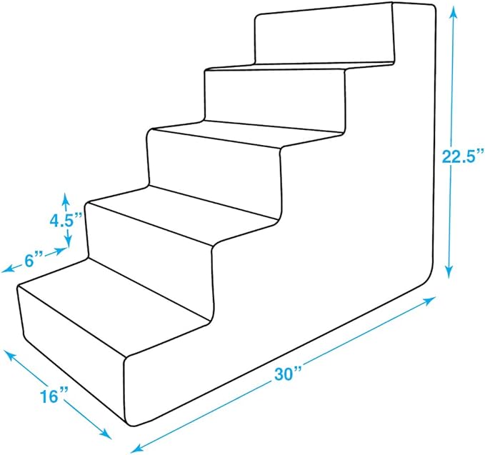 Best Pet Supplies Dog Stairs & Steps - Foam Steps for Small Dogs & Cats, Non-Slip Indoor Balanced Pet Step Support, Dog Ramp, No Assembly, Lambswool, 5-Step (22.5-inch Height)