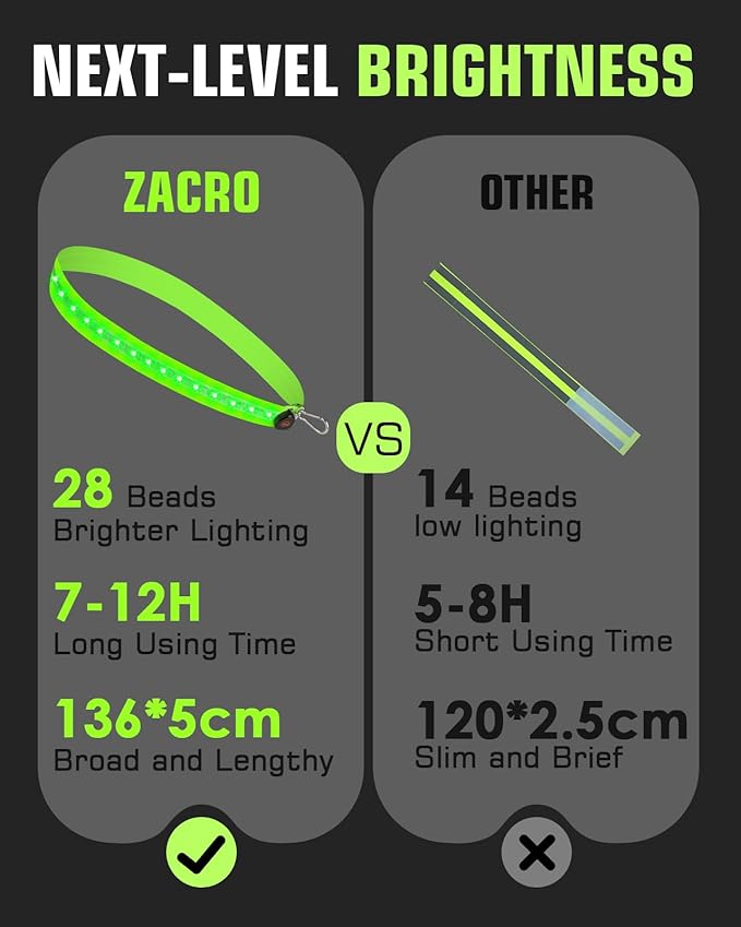Zacro LED Reflective Sash Light Up Vest for Night Walking with 5 Colors & 3 Light Modes, Rechargeable High Visibility Neon Safety Gear for Men Women Dog Walking