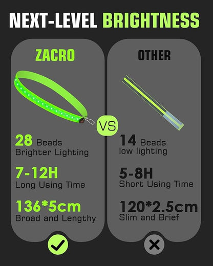 Zacro LED Reflective Sash Light Up Vest for Night Walking with 5 Colors & 3 Light Modes, Rechargeable High Visibility Neon Safety Gear for Men Women Dog Walking