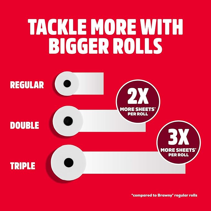 Brawny Tear-A-Square 3-Ply Paper Towels, 12 Double Rolls = 24 Regular Rolls, Strong, Absorbent, and Durable with 3 Sheet Sizes