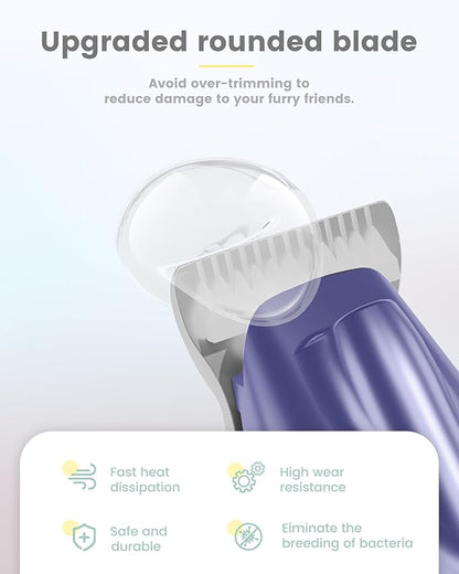 Dog Grooming Kit with LED Display, 35dB Ultra-Low Noise Dog Paw Trimmer, Cordless Hair Trimmer for Paws, Ears, Face, Rump with LED Light (Purple-Blue)