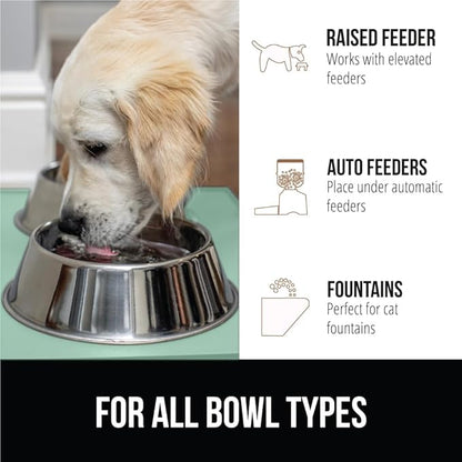 GORILLA GRIP 100% Waterproof Raised Edge BPA Free Silicone Pet Feeding Mat, Dog Cat Food Mats Contain Spills Protects Floors, Placemats for Cats and Dogs Water Bowl, Pets Accessories 18.5x11.5 Mint