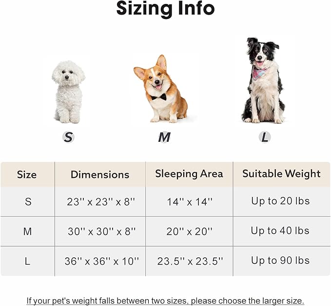 MIXJOY Dog Beds Large Sized Dogs, Washable Dogs Bed with Removable Cover, Cozy Donut Dog Ded Fluffy Plush Faux Fur Pet Bed with Anti-Slip Bottom, 36"x36"x10", Blue