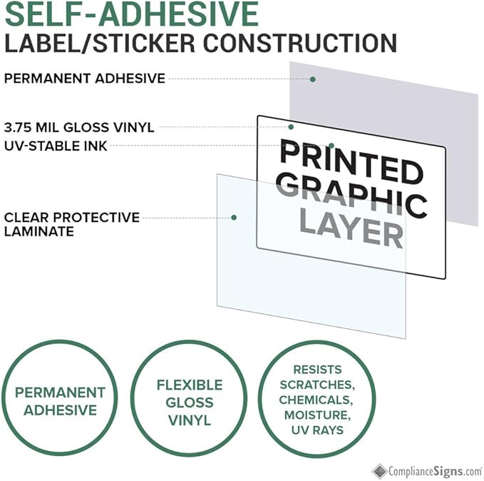 ComplianceSigns.com Dog Waste Station Please Clean Up After Your Dog Reflective Label Decal, 18x12 inch Vinyl for Pets/Pet Waste, Made in USA