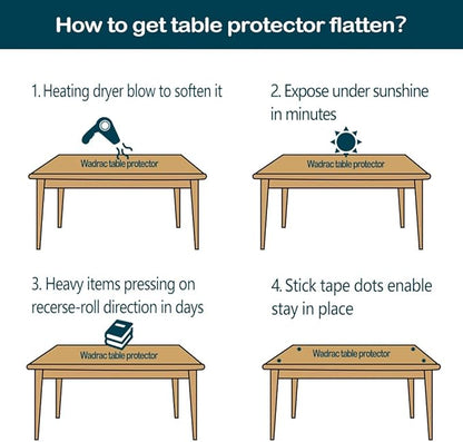 Wadrac 17x45 Inch Clear PVC Desk Pad Dining Room Table Protector Plastic Tablecloth Mat Office Desk Blotter Thick Rectangular Waterproof Odorless No-Slip Vinyl Table Cover for Wooden Glass Countertop